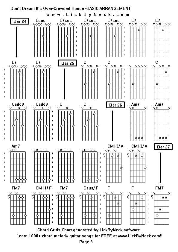 Chord Grids Chart of chord melody fingerstyle guitar song-Don't Dream It's Over-Crowded House -BASIC ARRANGEMENT,generated by LickByNeck software.